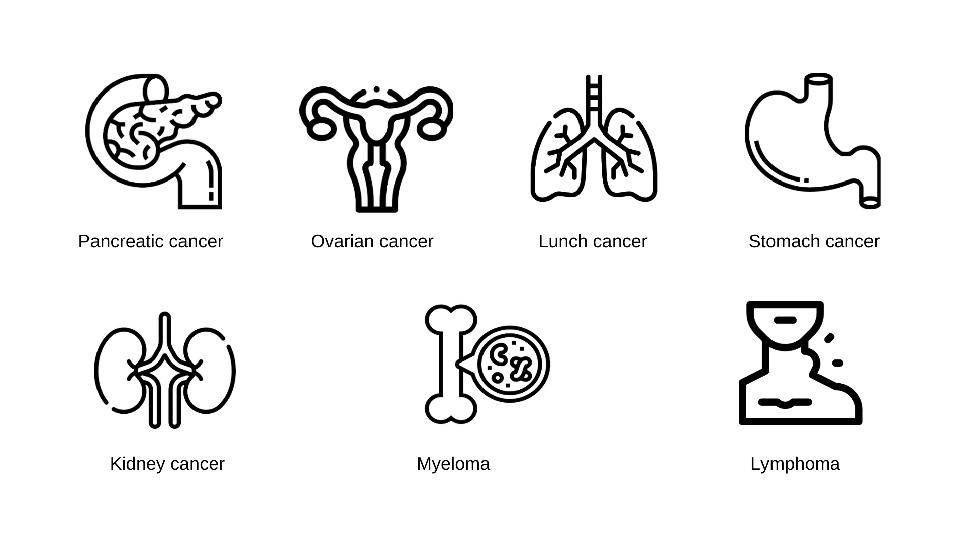 Blood clot images