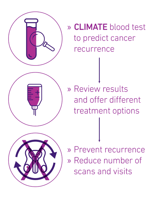 AProf Tran infographic2