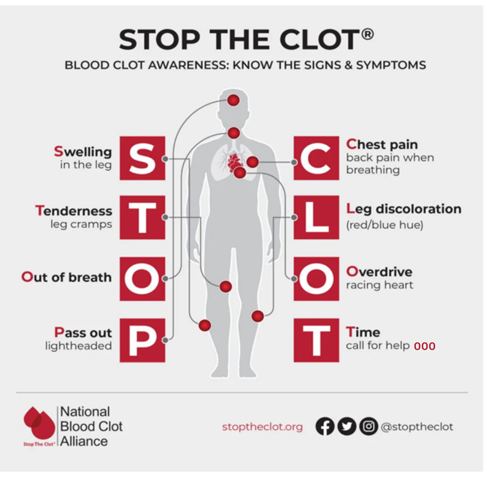 Stop the clot